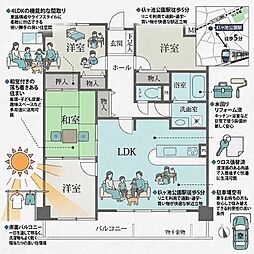 愛知高速東部丘陵線 杁ヶ池公園駅 徒歩5分