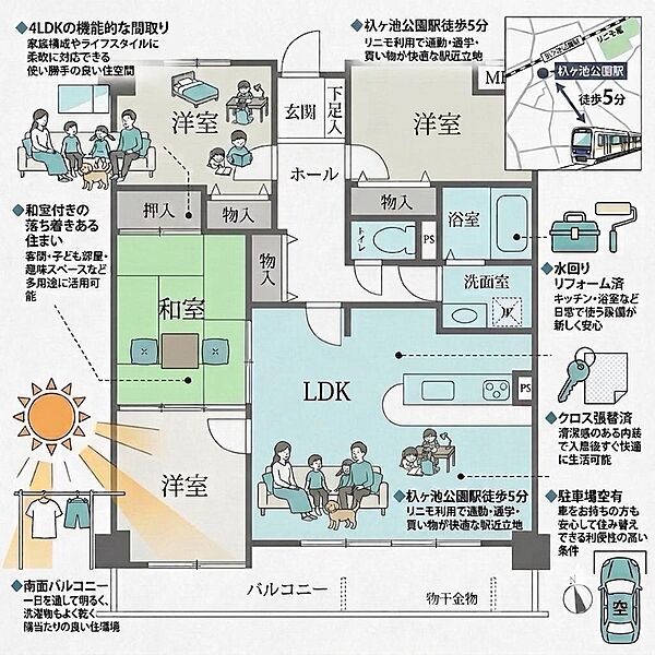 間取り