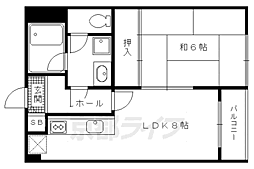 セント・ルークルス 1LDKの間取図画像