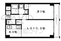 アフィシオン堀川7階8.6万円