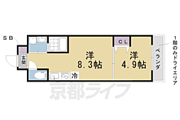 京阪本線 伏見桃山駅 徒歩6分の賃貸マンション 1階1LDKの間取り
