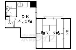 國田ビル 1DKの間取図画像