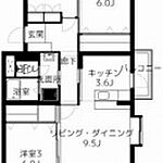 AREAS福山港町のイメージ