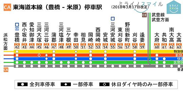 JR東海道本線「岡崎」駅バス10分、バス停「小豆坂」停歩2分です♪