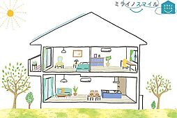 室内の画像