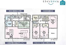 愛知県西尾市一色町松木島自分山