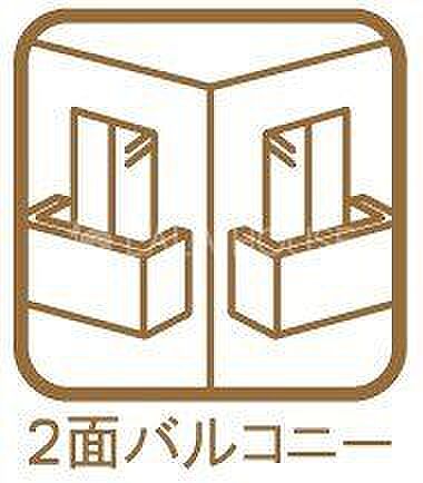 洗濯物がたっぷり干せる二面バルコニー☆
