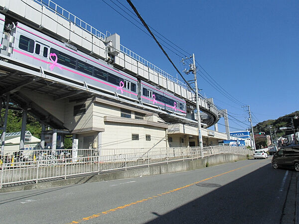 西鎌倉駅：860ｍ