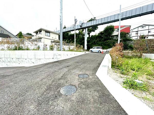 現地土地写真