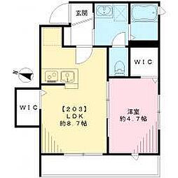 リナーシェ早宮 2階1LDKの間取り