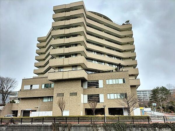 国家公務員共済組合連合会東京共済病院 徒歩15分。 1150m