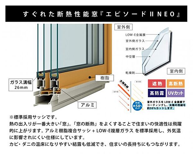 アルミ樹脂複合サッシ　窓の断熱性能を上げることで外気温の影響を受けにくい快適な室内を実現