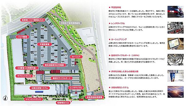 敷地全体の配置図です。202台分の平面駐車場や屋根付サイクルポート、24時間出せるゴミ置場、カーシェアやレンタサイクル、電気自動車の充電器など、暮らしを支える設備がまとめられています。