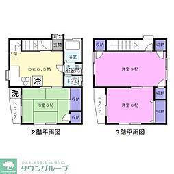 北村ビル 3DKの間取図画像