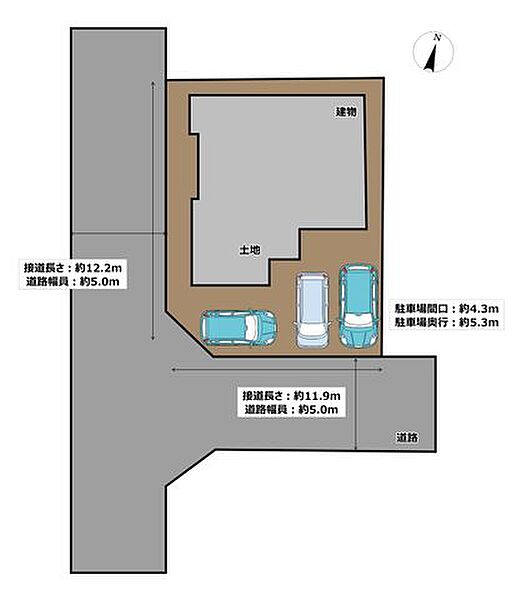 【区画図】3台駐車できるように駐車場造成工事を行います。土地48坪、建物45坪です。南角地で日当り・通風良好ですね。