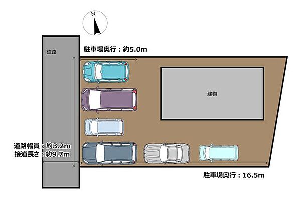 【区画図】車種により、駐車は4台以上可能です。
