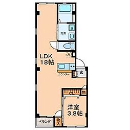 名古屋市営名城線 東別院駅 徒歩6分