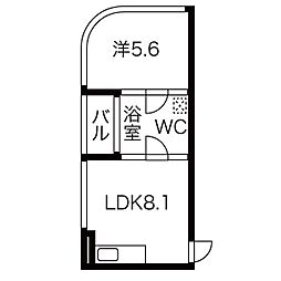 名鉄名古屋本線 栄生駅 徒歩2分