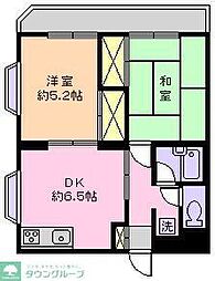 新潮通り一番館 3階2DKの間取り