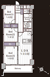 間取図画像 3LDK