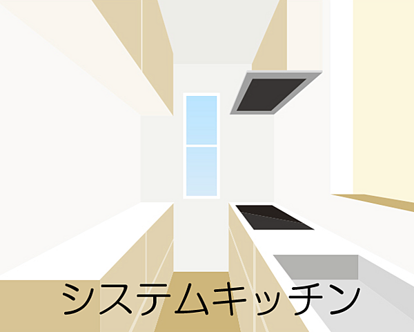 キッチンを拡大表示