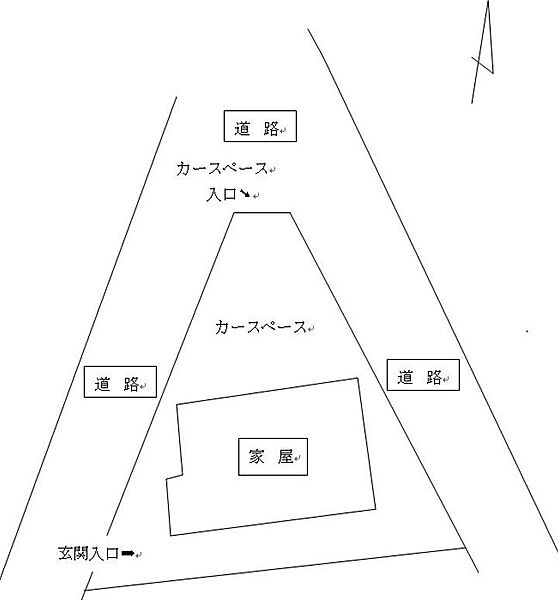 簡易位置関係説明図