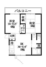 リバーハウス 2DKの間取図画像