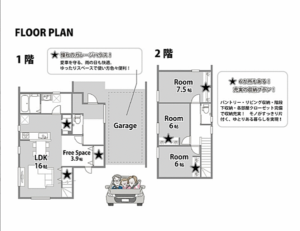 間取り：301000113935