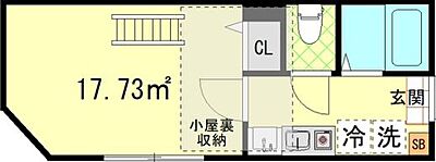 間取り：間取りです。