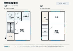京成本線 お花茶屋駅 徒歩13分