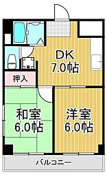メルフィス東金町 2DKの間取図画像