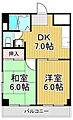 メルフィス東金町4階7.3万円