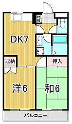 ガーデンテラス 2DKの間取図画像