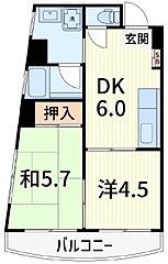物件の間取り