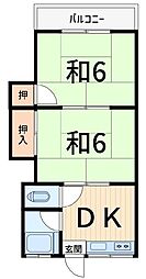 住吉コーポ 2階2DKの間取り