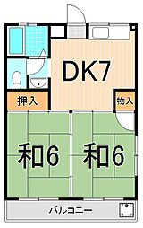 第三大信マンション 2階2DKの間取り