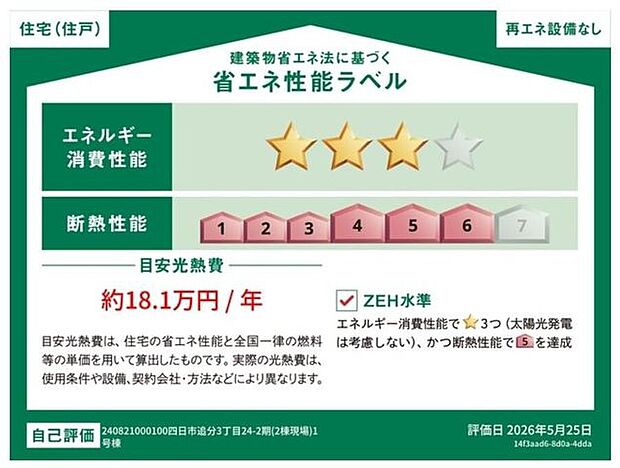 *省エネラベル*