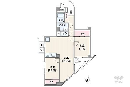 2LDK 間取り