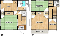 北区岸町2丁目　中古一戸建て