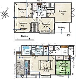 埼玉県狭山市中央1丁目