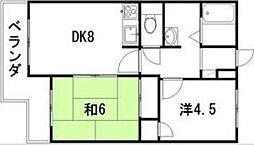 コーポ佐野富月寒東 3階2DKの間取り
