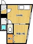 札幌市豊平区平岸六条13丁目 3階建 築29年のイメージ