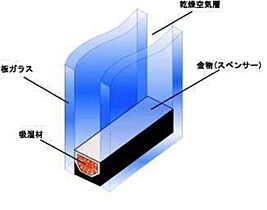 ラファエラ 402 ｜ 宮崎県宮崎市元宮町（賃貸アパート1R・4階・30.40㎡） その8