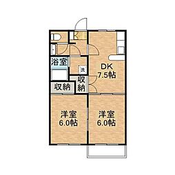 JR日豊本線 都城駅 徒歩5分の賃貸アパート 2階2DKの間取り