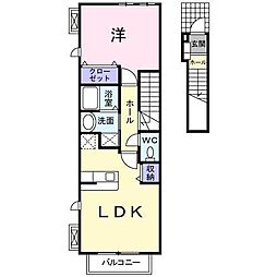 JR日豊本線 都城駅 バス7分 郡元局前下車 徒歩2分