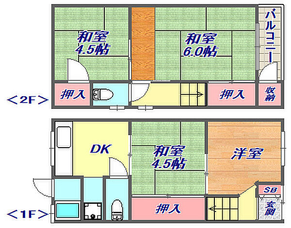 画像2:間取