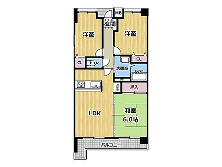 3LDK 間取り