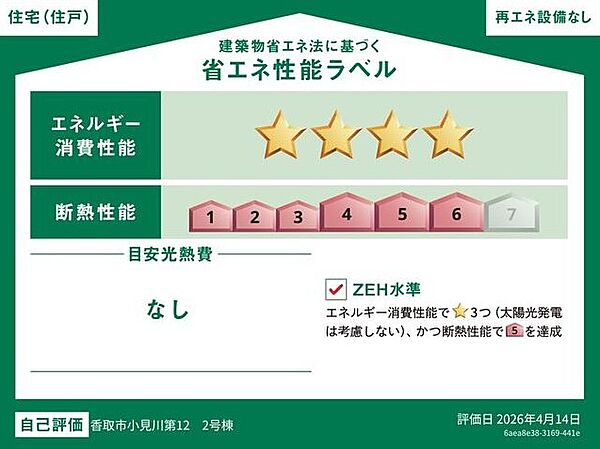 省エネ性能ラベル