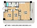 リブコート武庫川6階2,190万円