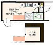 中野区沼袋1丁目 2階建 新築のイメージ